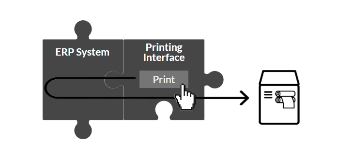 ERP system