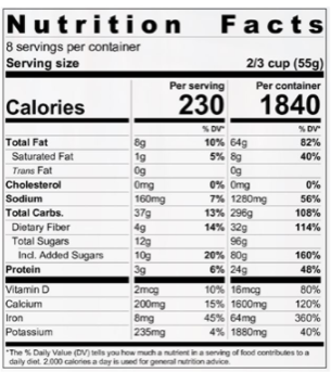 barcode labels on food