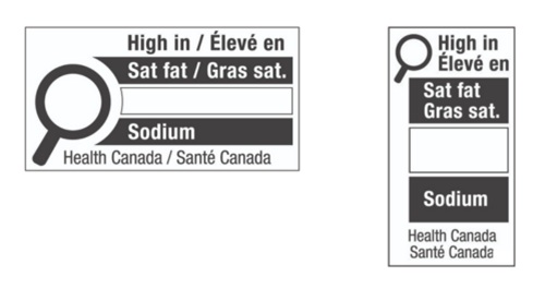 New Front-of-Package Labeling for Canadian labeling