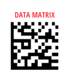 Data Matrix Barcode Symbology
