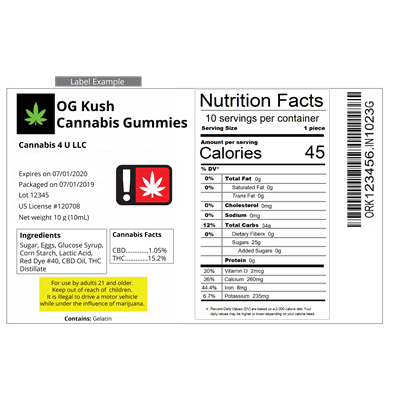 Cannabis Labeling