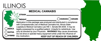 Cannabis Labeling