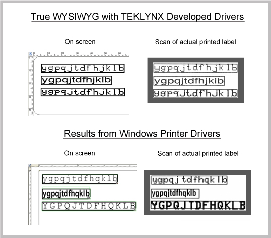 Labeling Best Practices: Print Faster