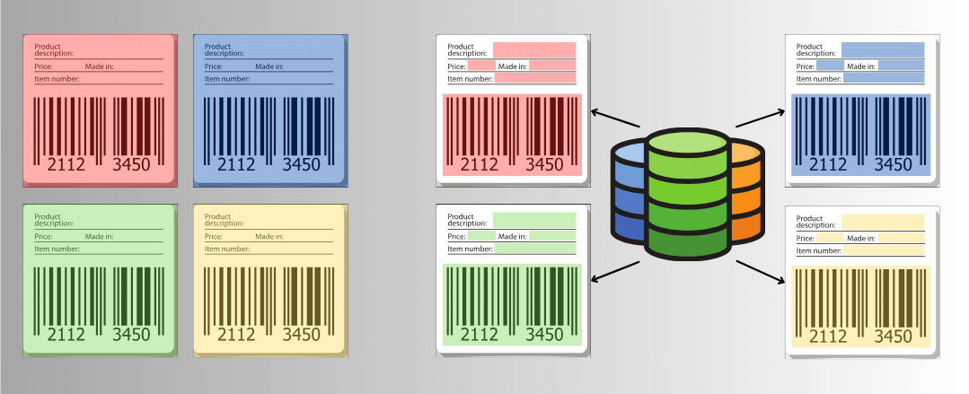 Use database connections to place variable data onto your labels