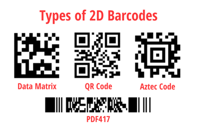 2D barcode types, Data Matrix, QR code, Aztec code, and PDF417. 