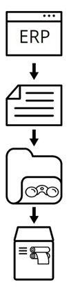 ERP system labeling integration