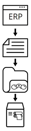 ERP system labeling integration