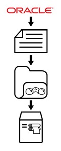 Oracle barcode label printing