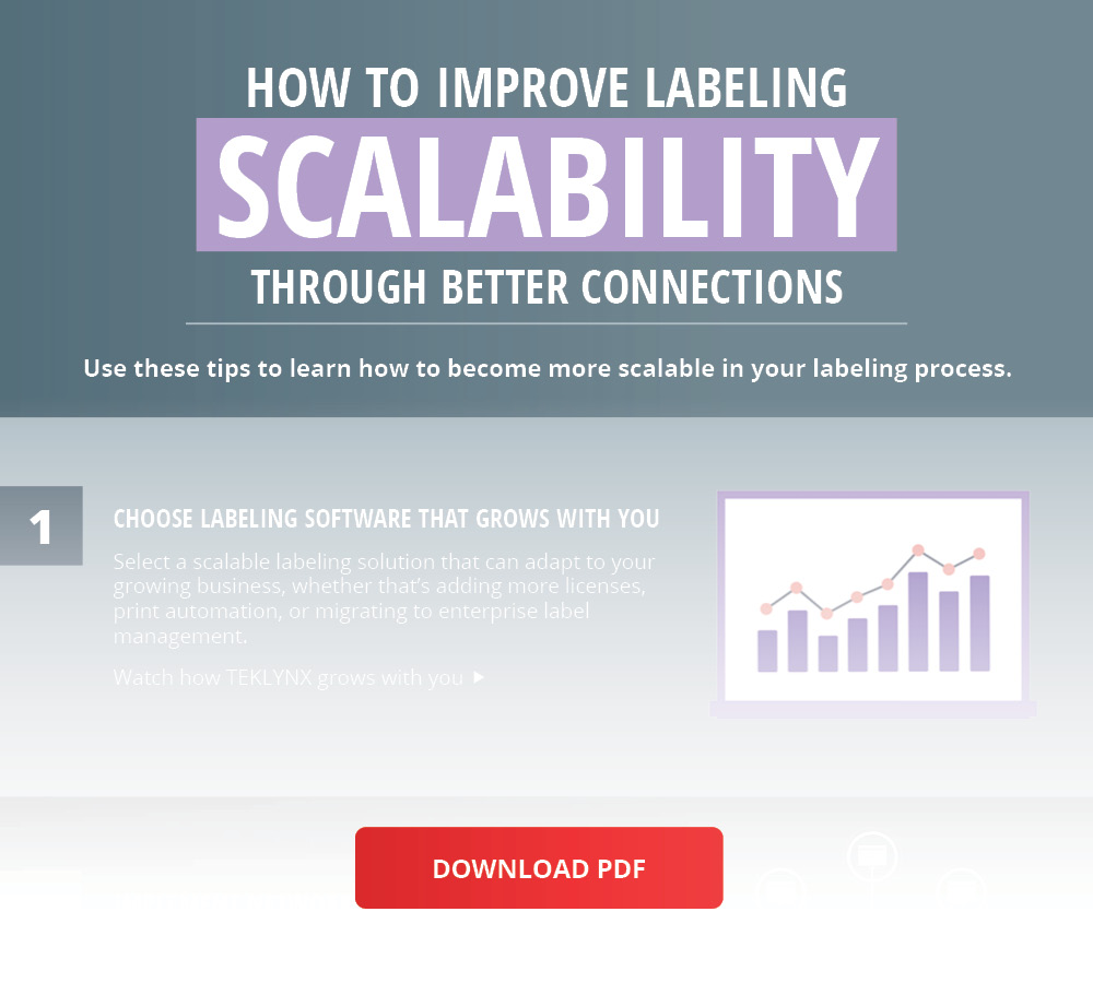 Kostenfreie Infografik, wie Sie Ihre Etikettierungsskalierbarkeit durch bessere Verbindungen erhöhen