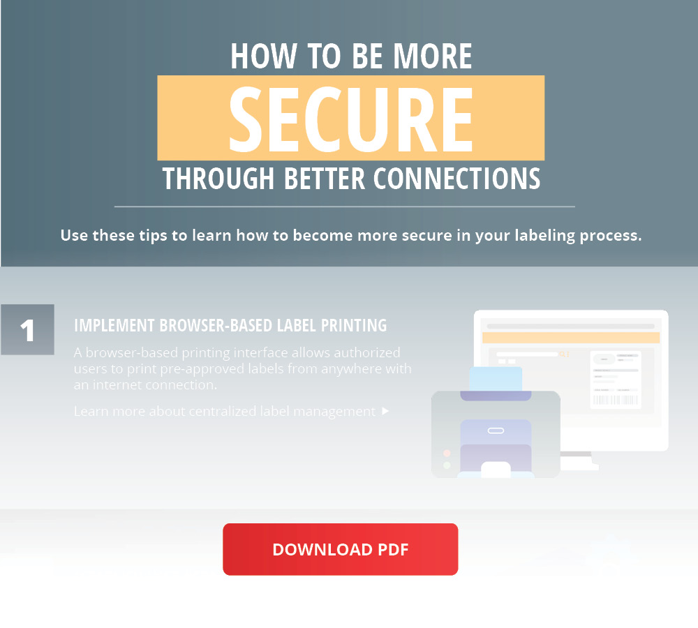 Free Infographic on How to Gain Labeling Security Through Better Connections