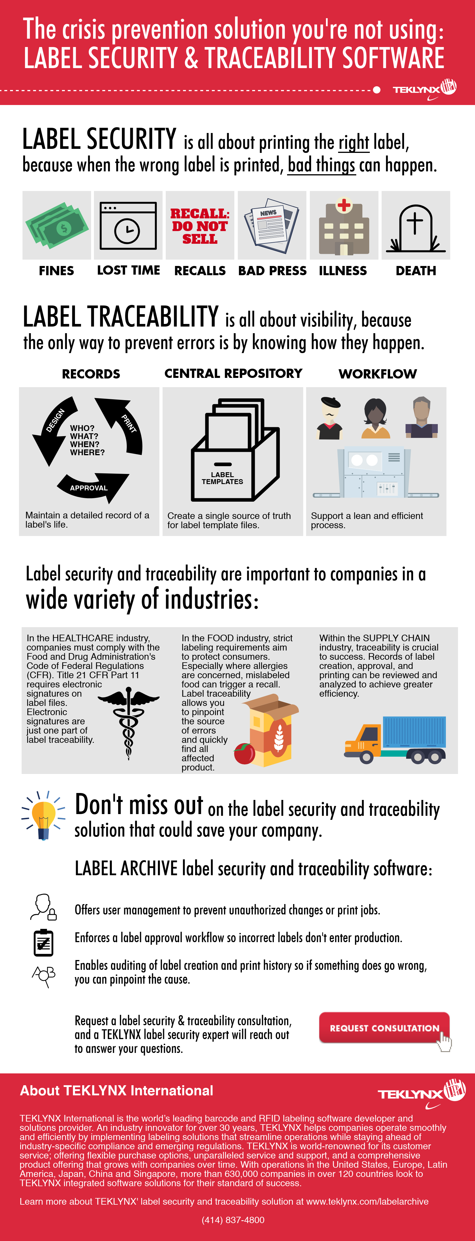 Infográfico: Segurança e Rastreabilidade de Etiquetas