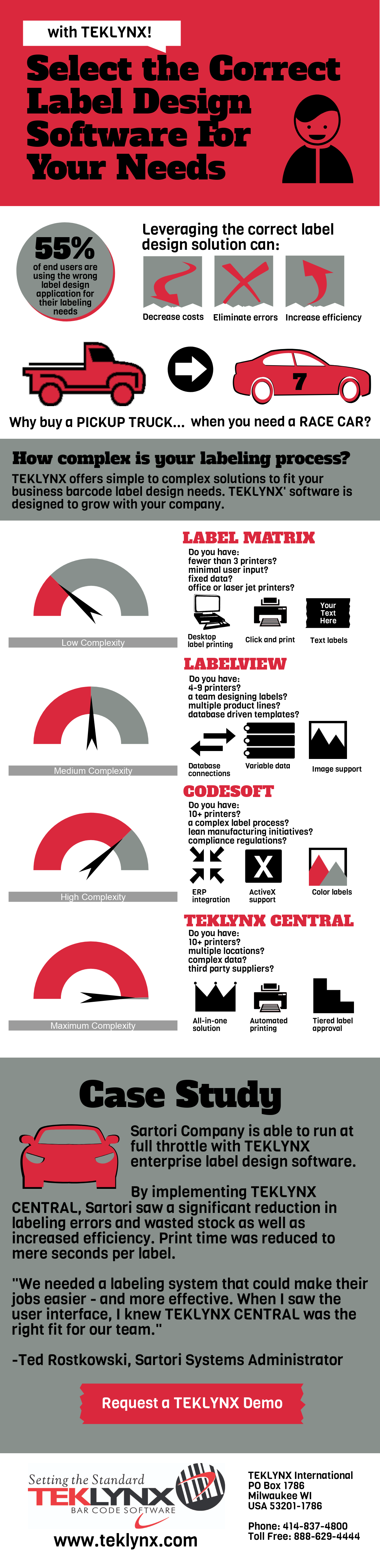 Free Infographic on Selecting the Correct Label Design Software