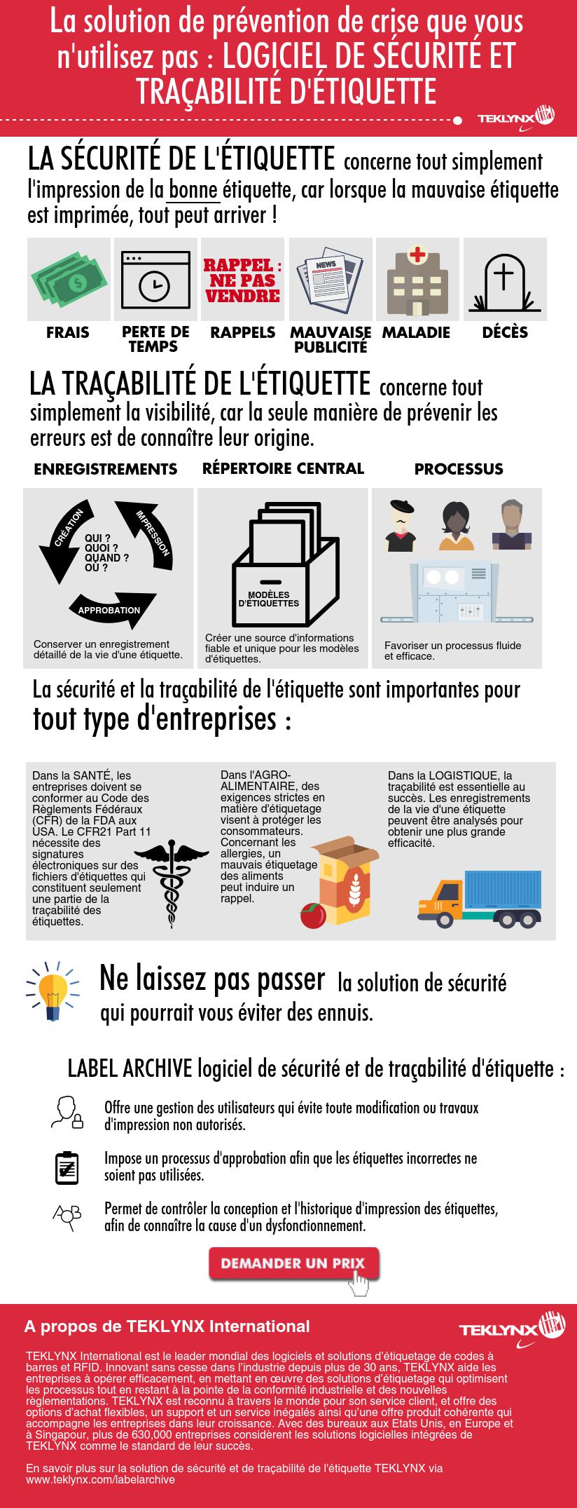 Infographique : Sécurité et traçabilité des étiquettes