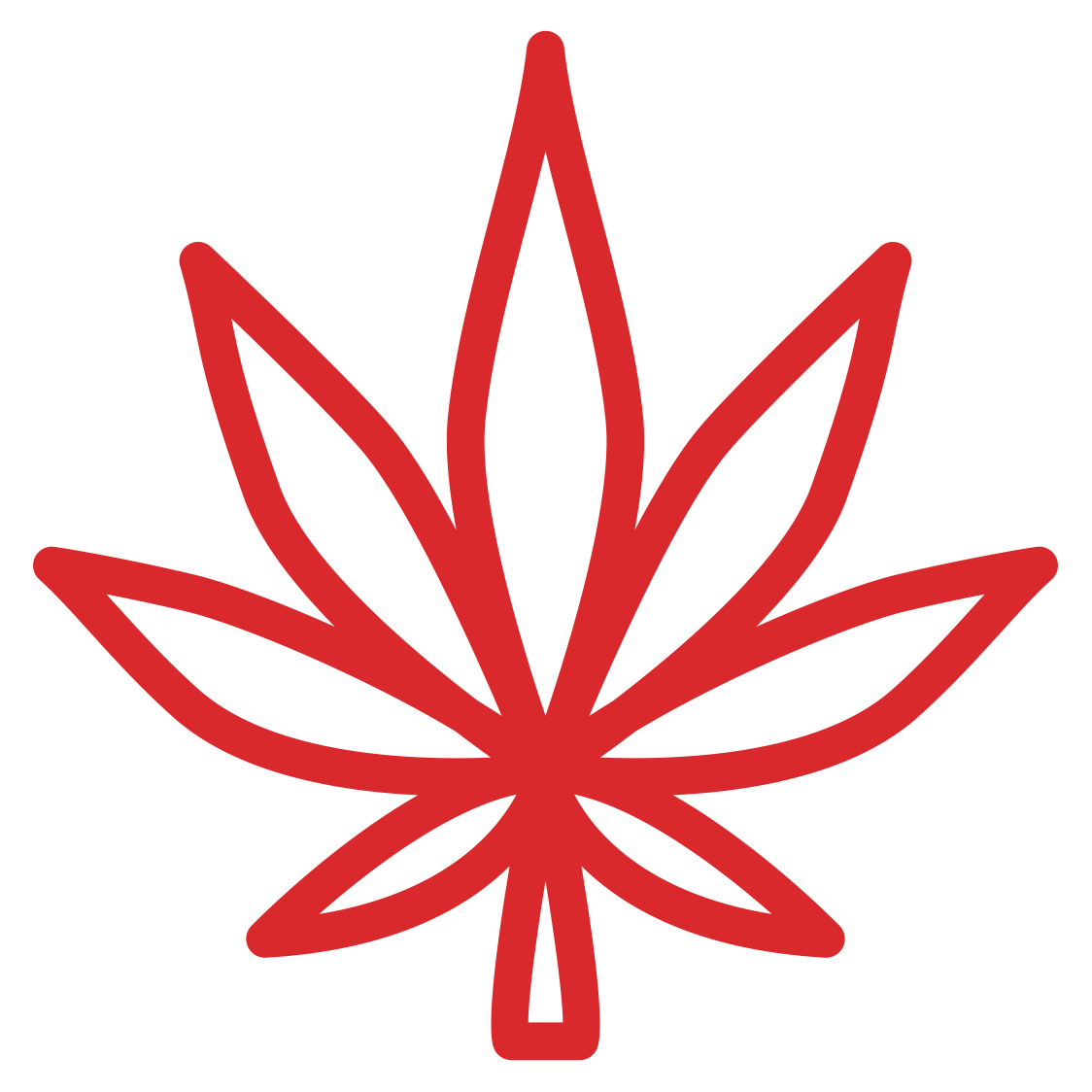 Cannabis-etiketteringssoftware